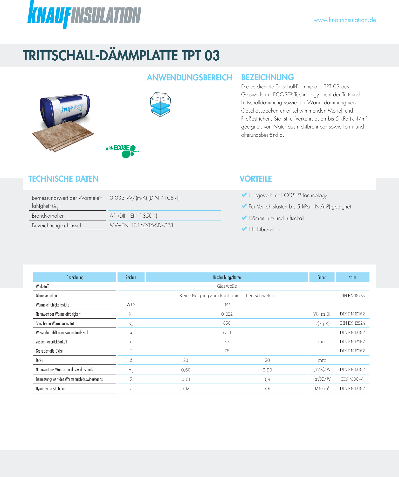 Datenblatt Knauf Insulation Trittschall-Dämmplatte TPT 03