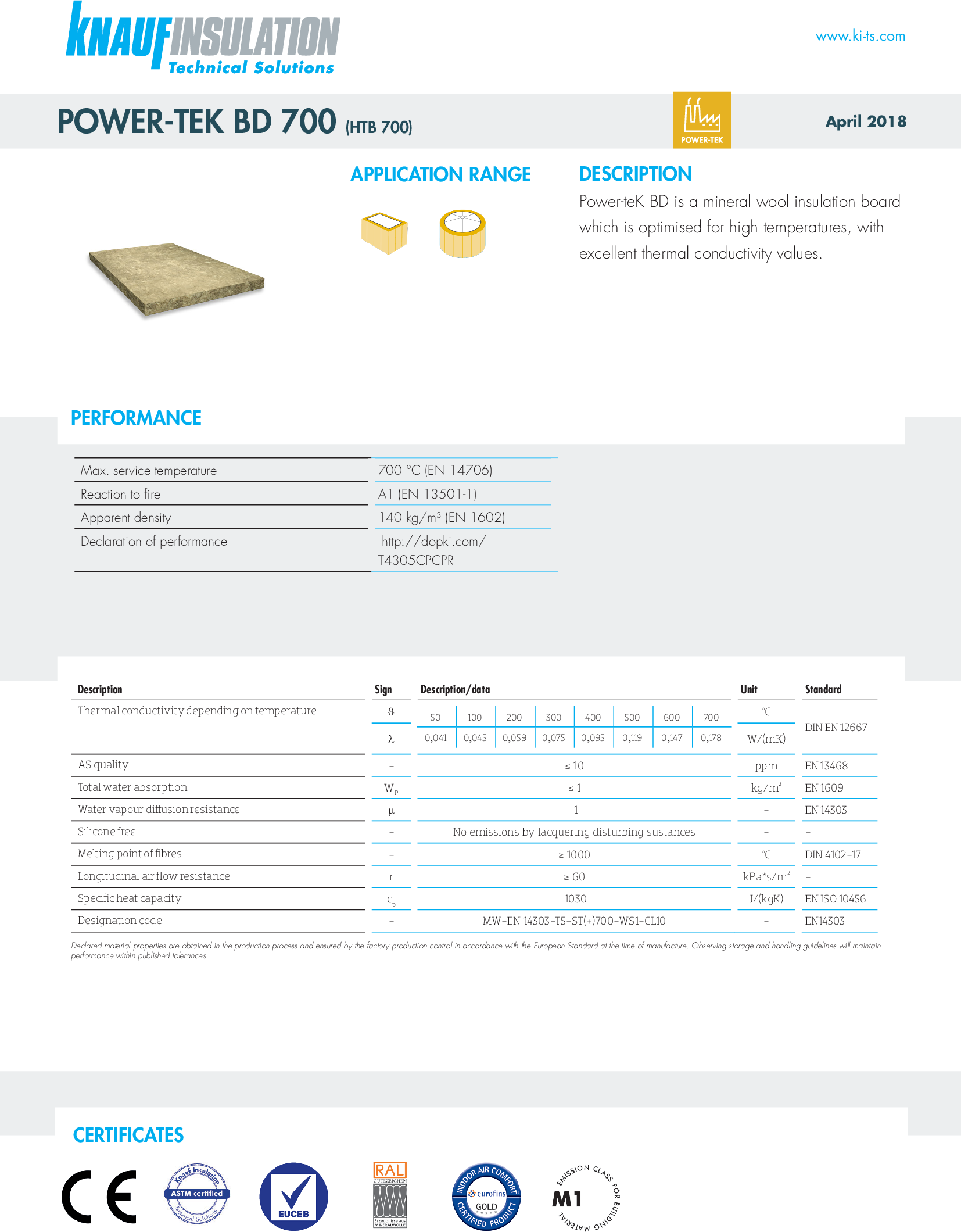 High Temperature Boards (700) - Product Datasheet