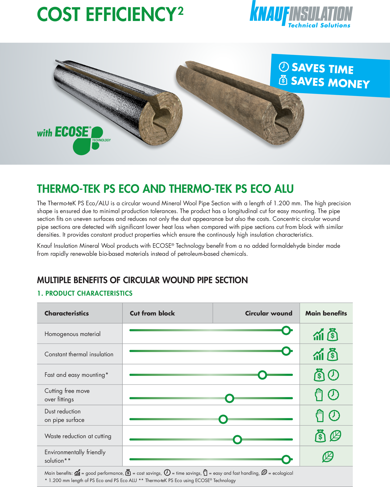 Thermo-teK Pipe section  Cost efficiency_flyer