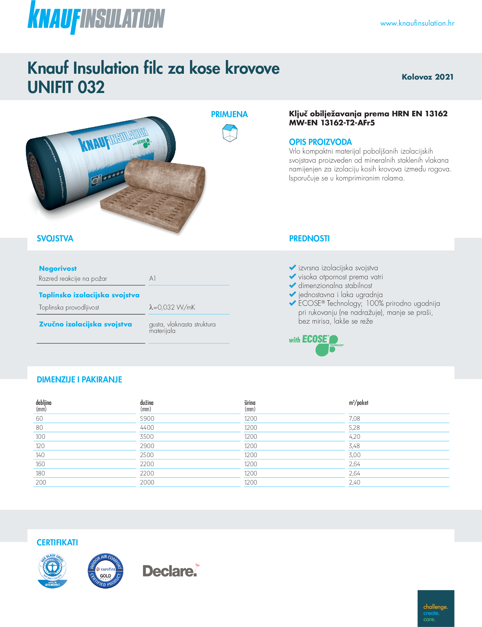 Knauf Insulation filc za kose krovove UNIFIT 032