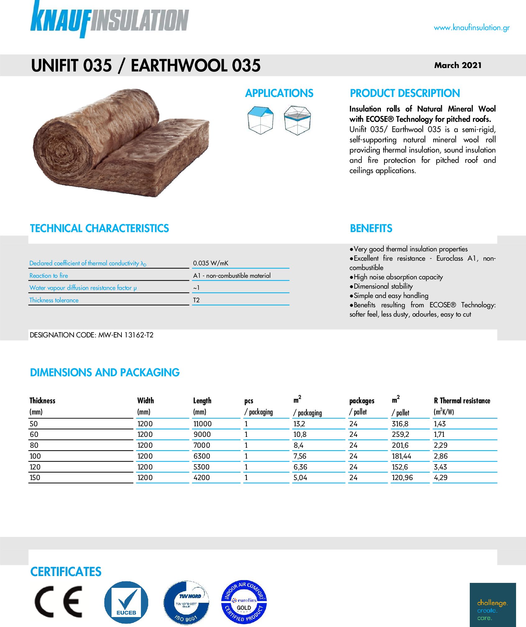 Τεχνικά Έντυπα - Unifit 035 / Earthwool 035