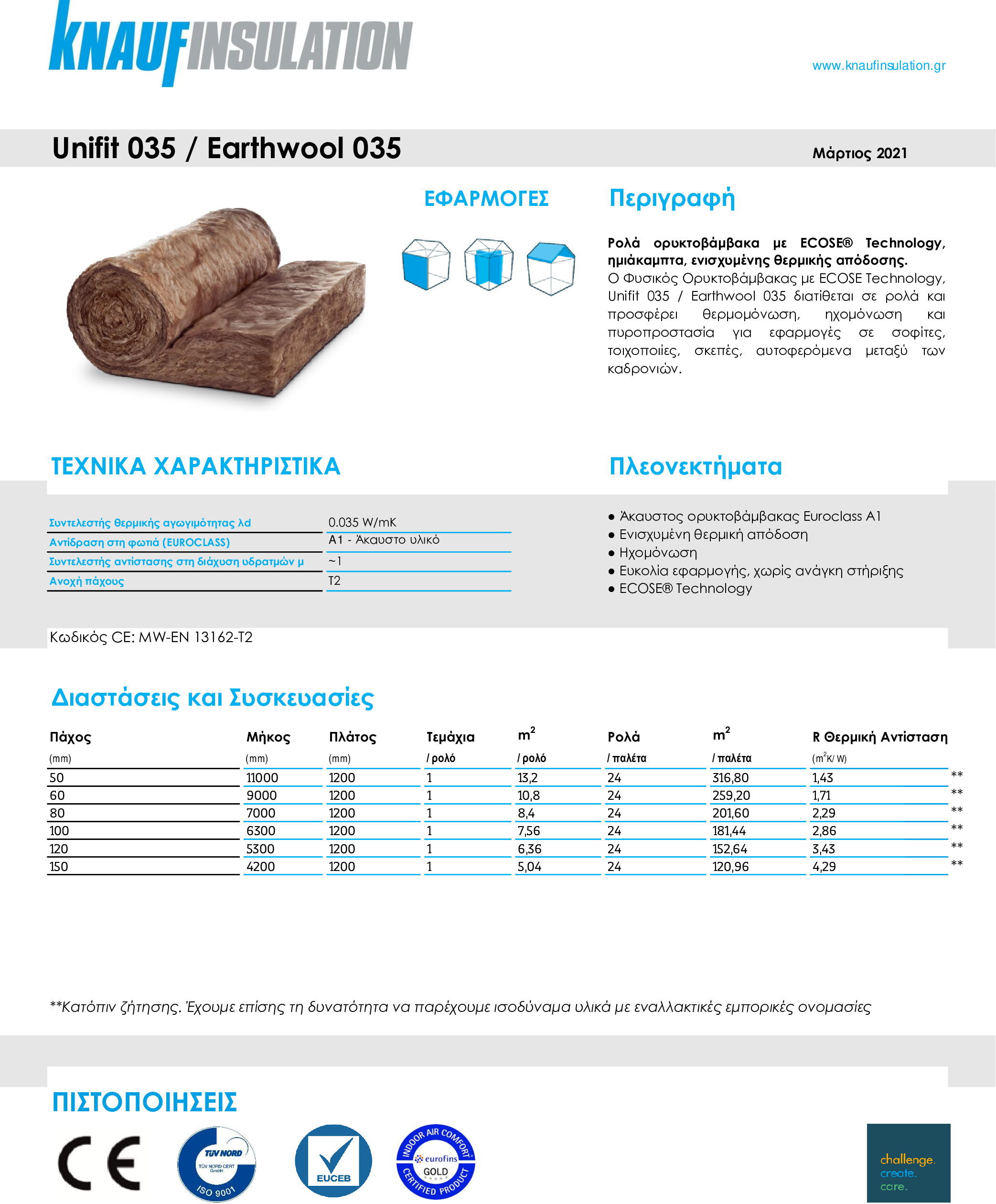 Τεχνικά Έντυπα - Unifit 035 / Earthwool 035
